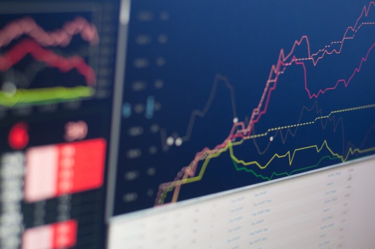 Photo Investment risk management